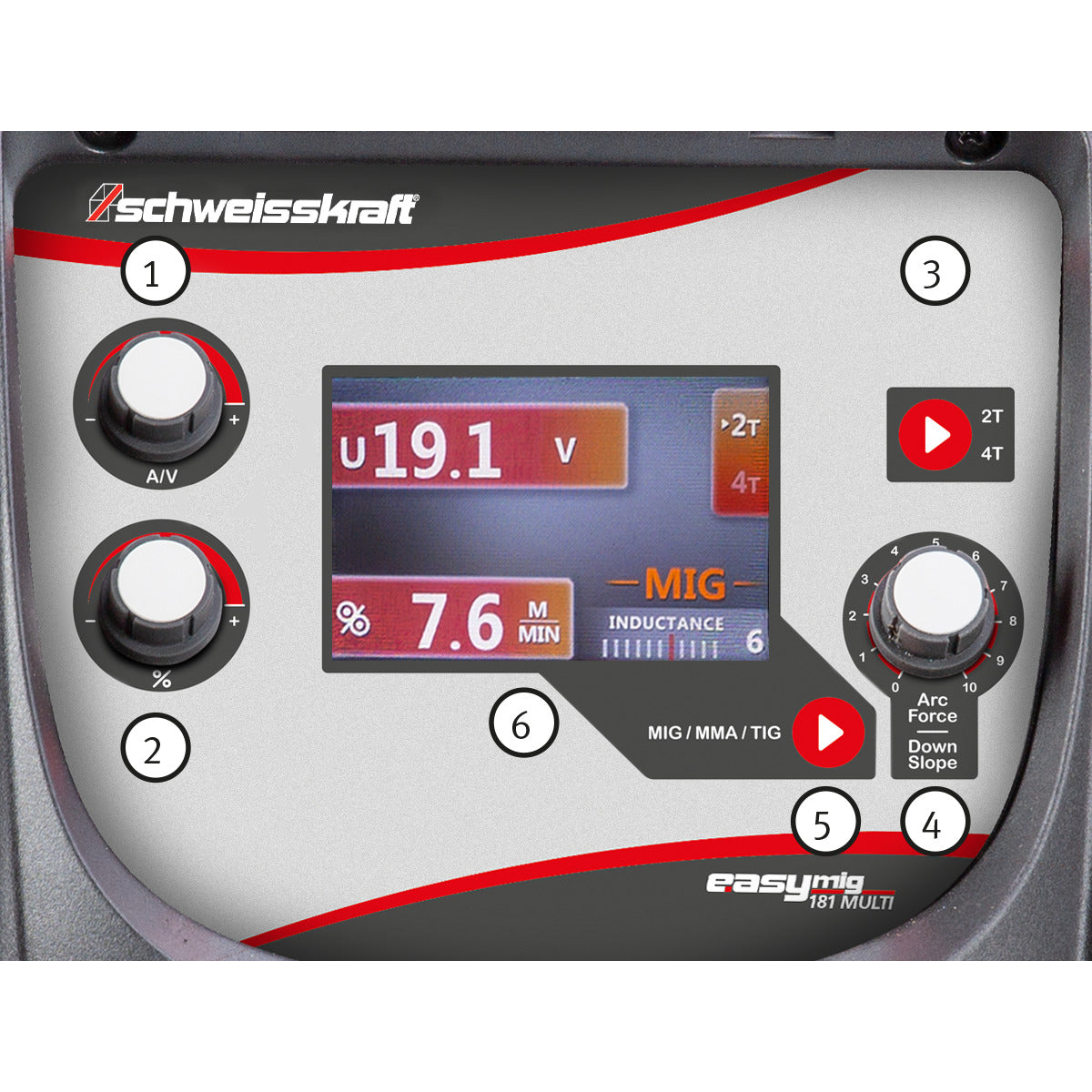 EASY-MIG 181 Multi Set Multifunktionsinverter | Schweisskraft