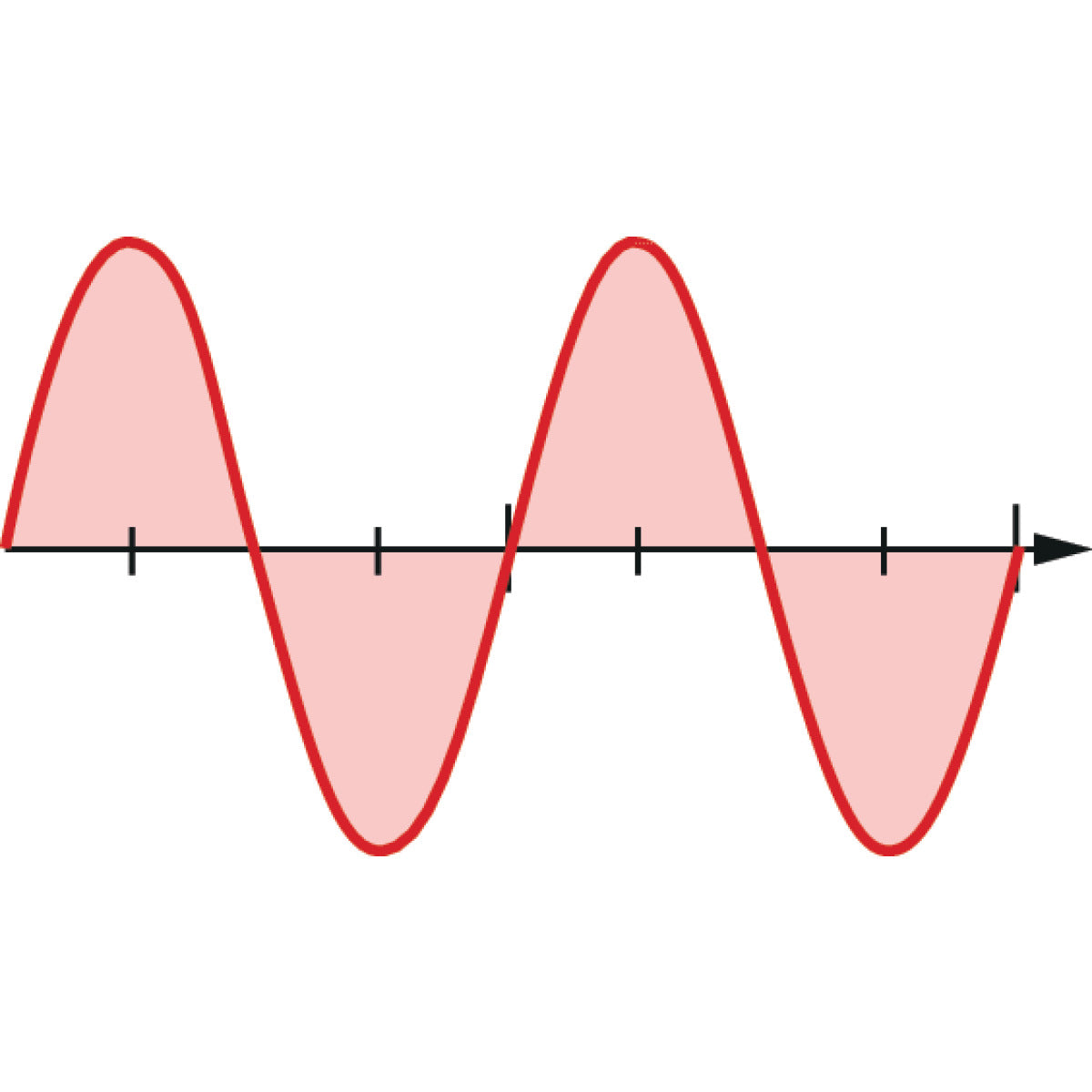 Elektrodinverter CRAFT-STICK 161P – Kampanjpaket