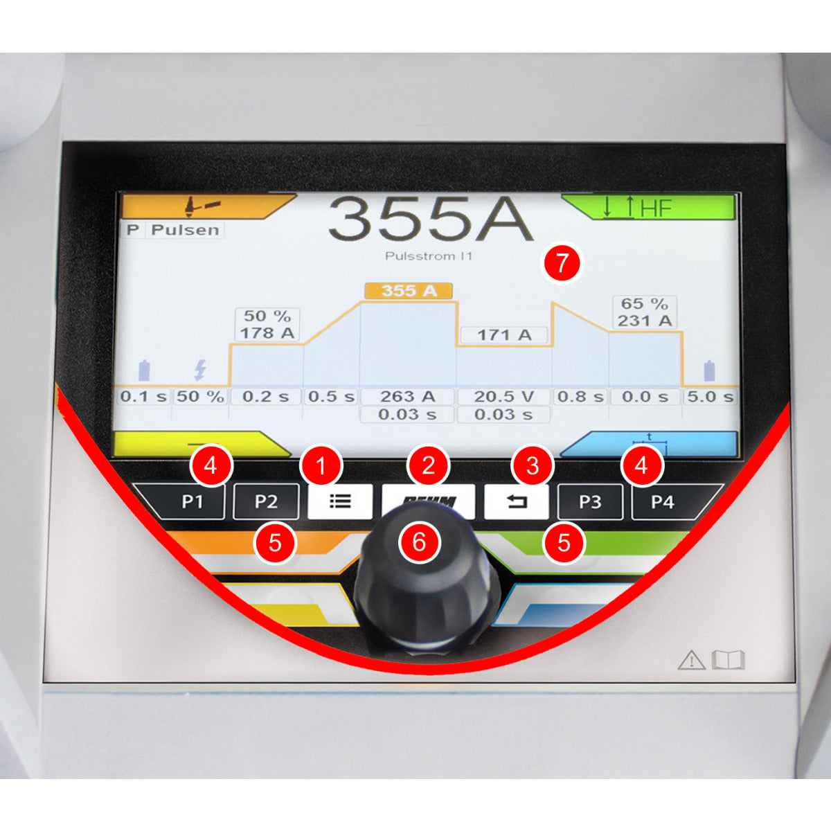 HIGH-TIG digital 310 AC/DC TIG-inverterare | Schweisskraft