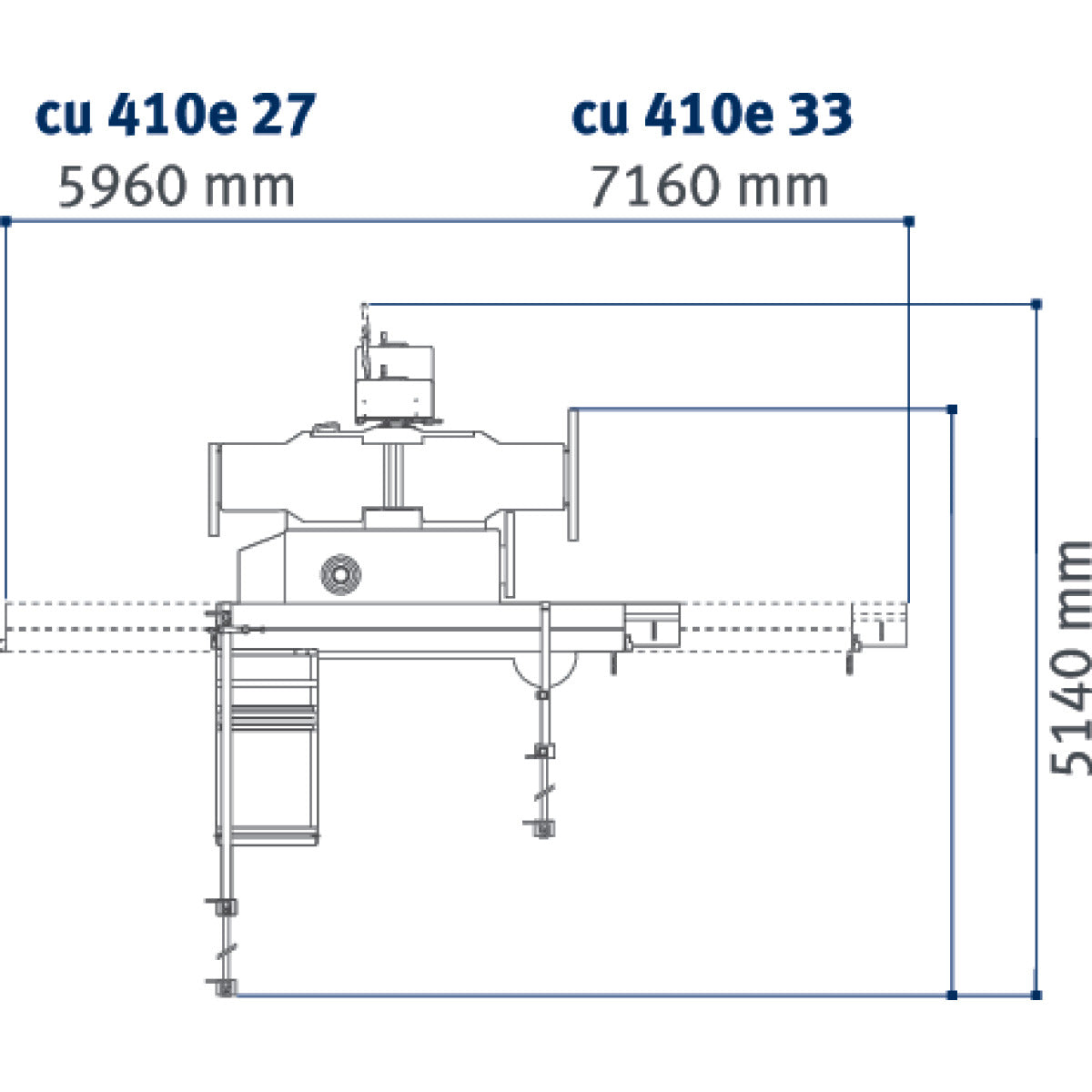 Flera kombinationer minimax cu 410e F 27 TERSA | Holzkraft