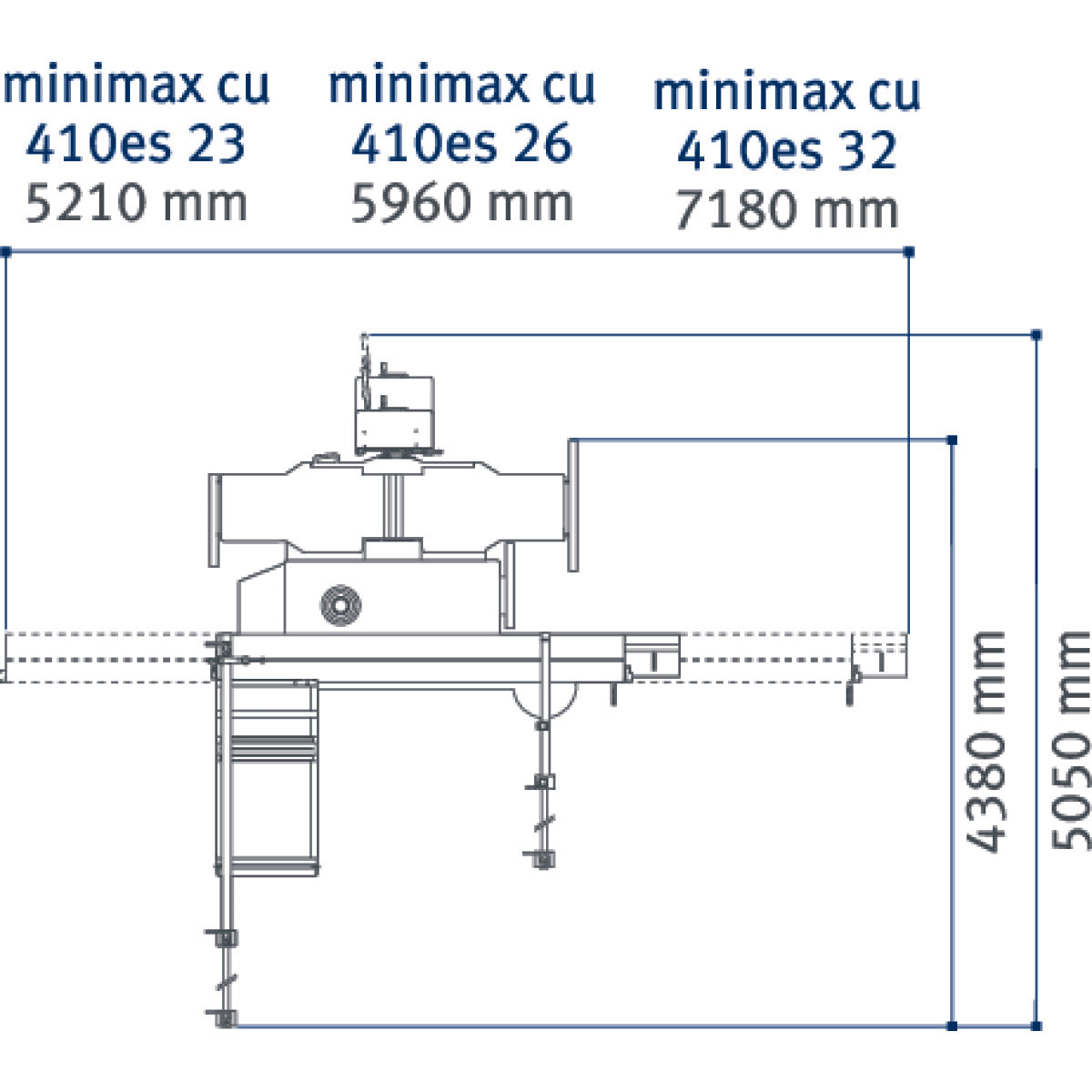 Flera kombinationer minimax cu 410es F 26 TERSA | Holzkraft