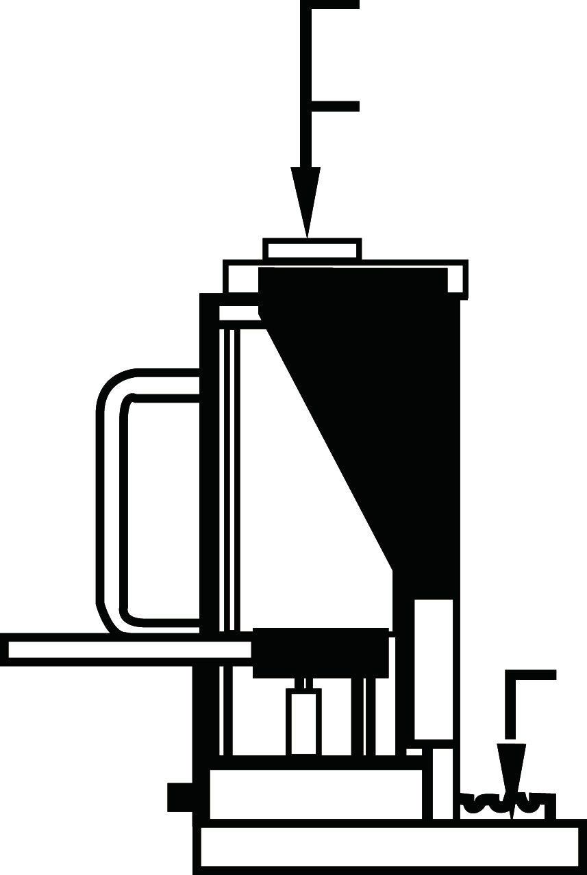 Maskinlyft MH 3