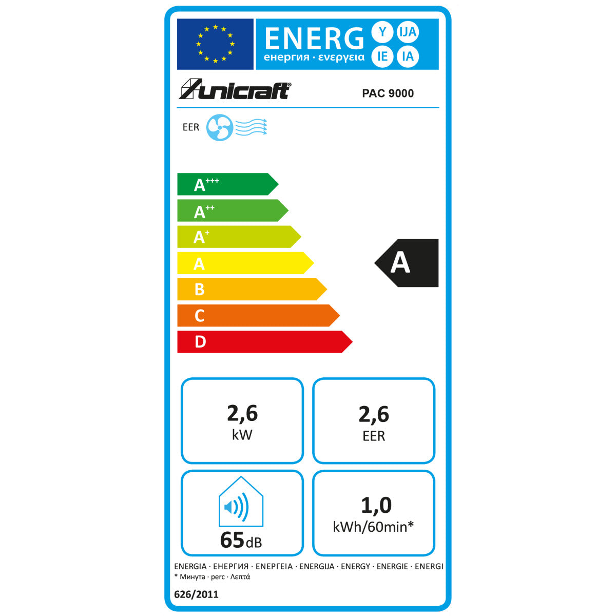 Luftkonditionering PAC 9000 | Unicraft