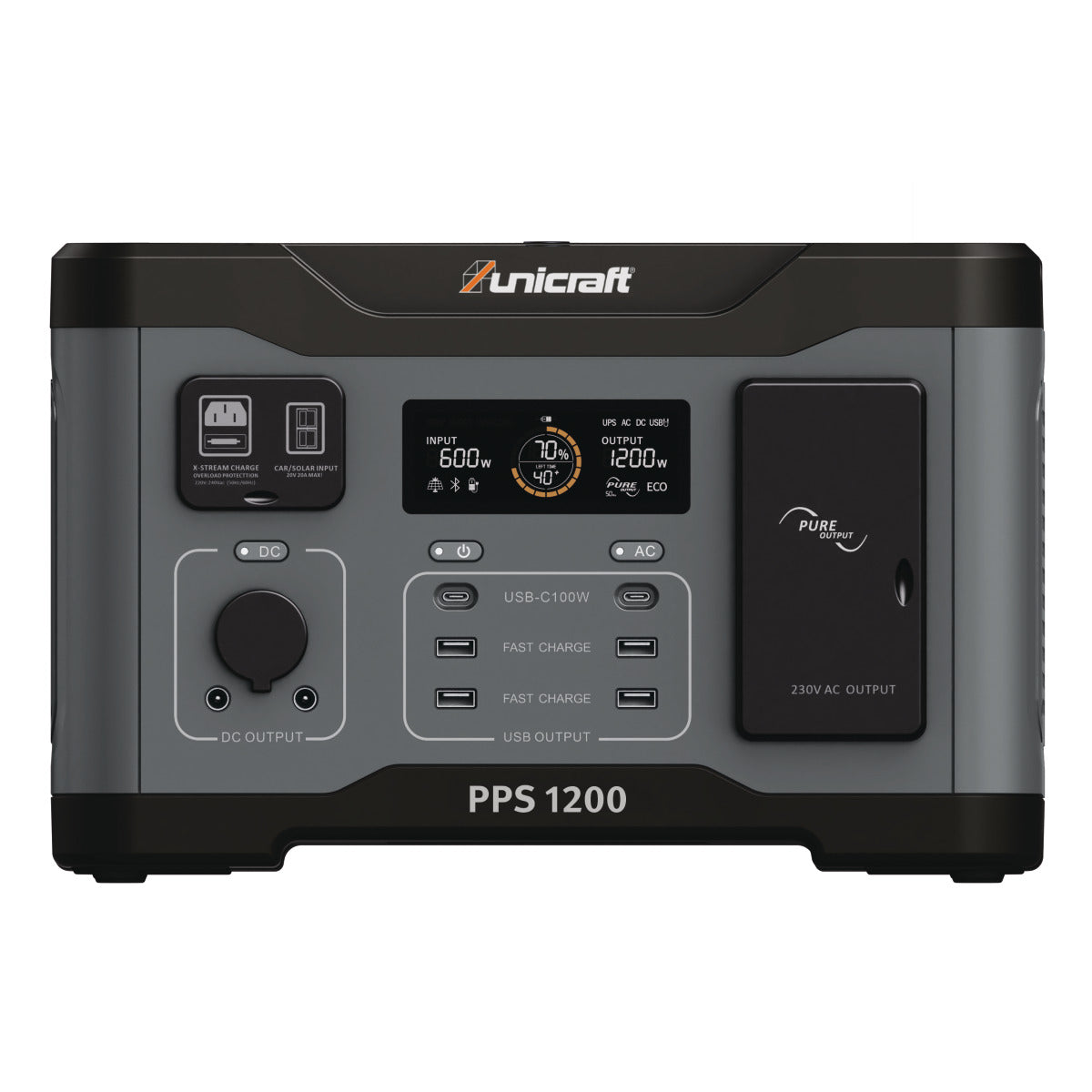 Powerstation PPS 1200 | Unicraft