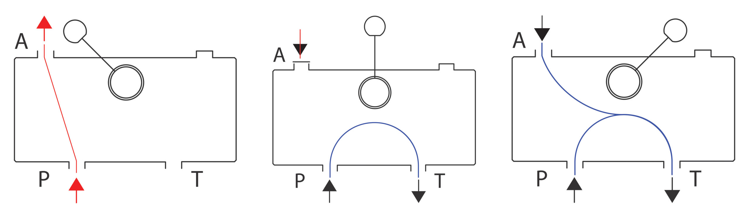 REGLERVENTIL PUMPMONTERAD