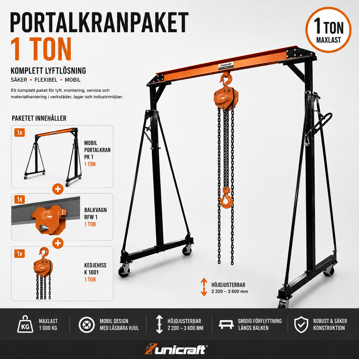 portalkran paket