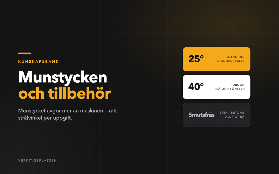 Munstycken och tillbehör till högtryckstvätten — rätt verktyg per uppgift
