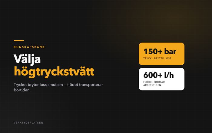 Välja högtryckstvätt — så dimensionerar du bar, flöde och typ