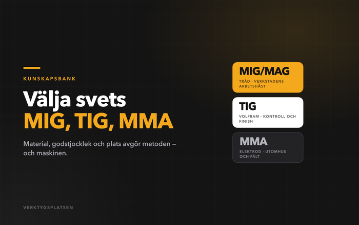 Välja svets: MIG, TIG eller MMA — så väljer du rätt metod och maskin