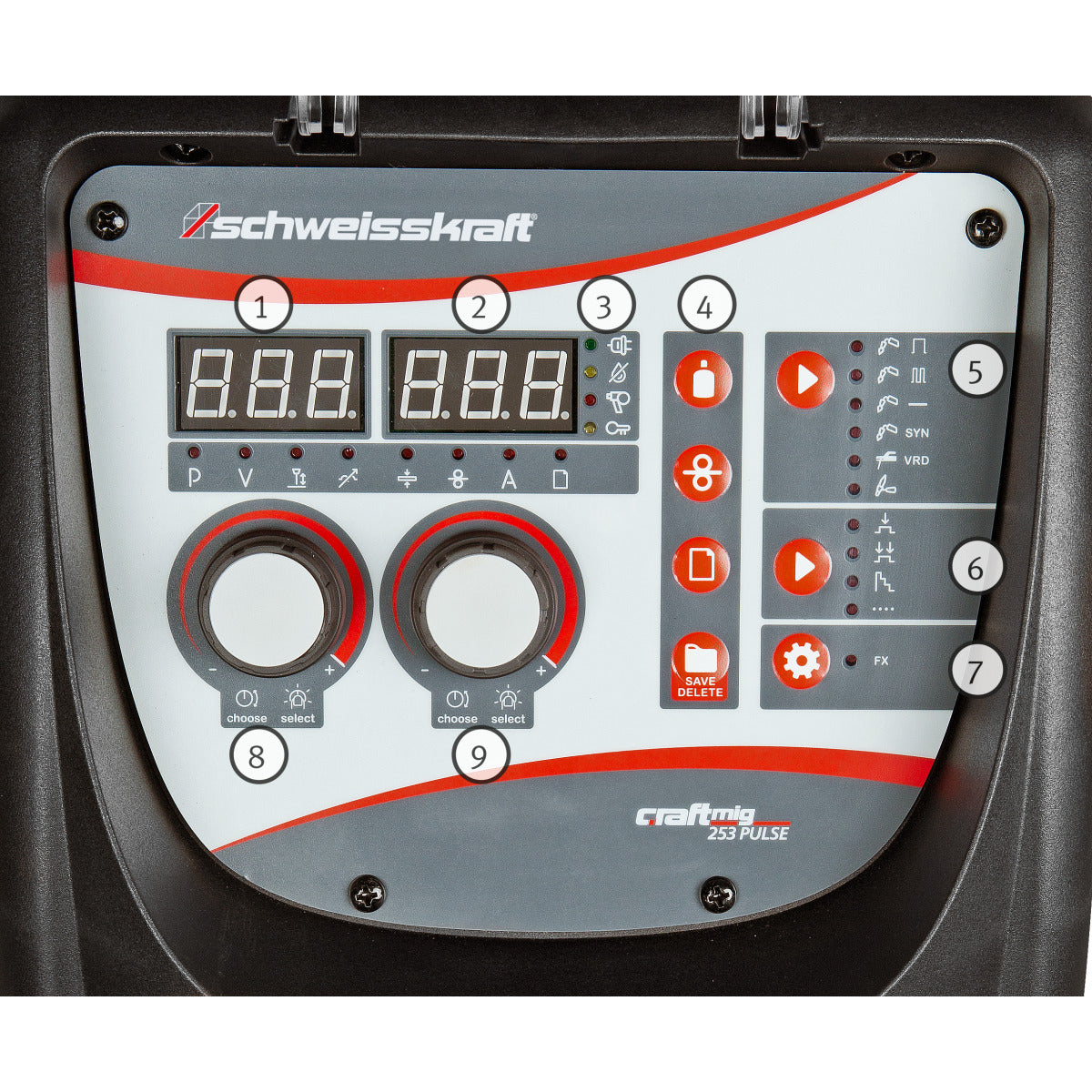 CRAFT-MIG 253 Pulse Puls-inertgassvetsare | Schweisskraft
