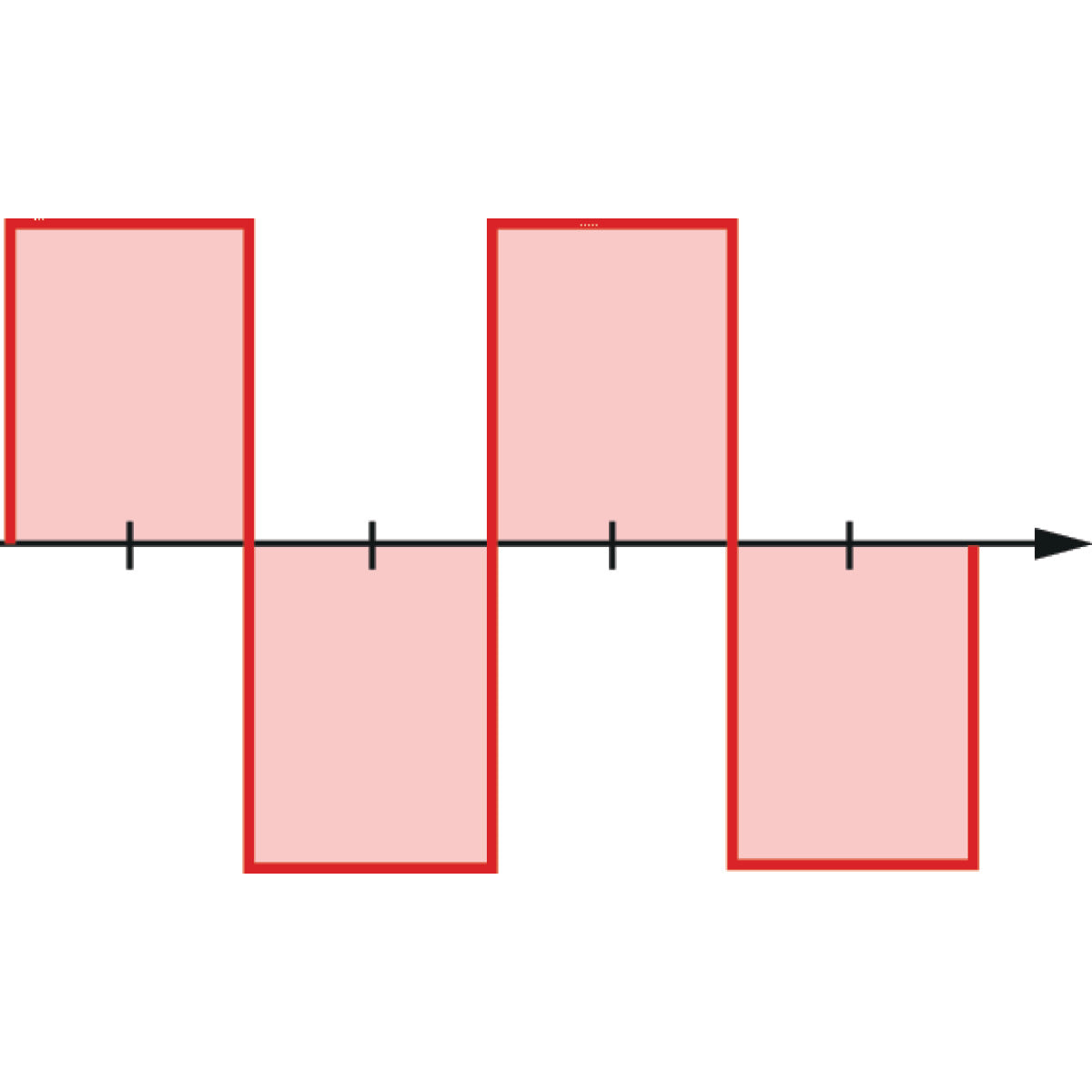 Elektrodinverter CRAFT-STICK 161P – Kampanjpaket