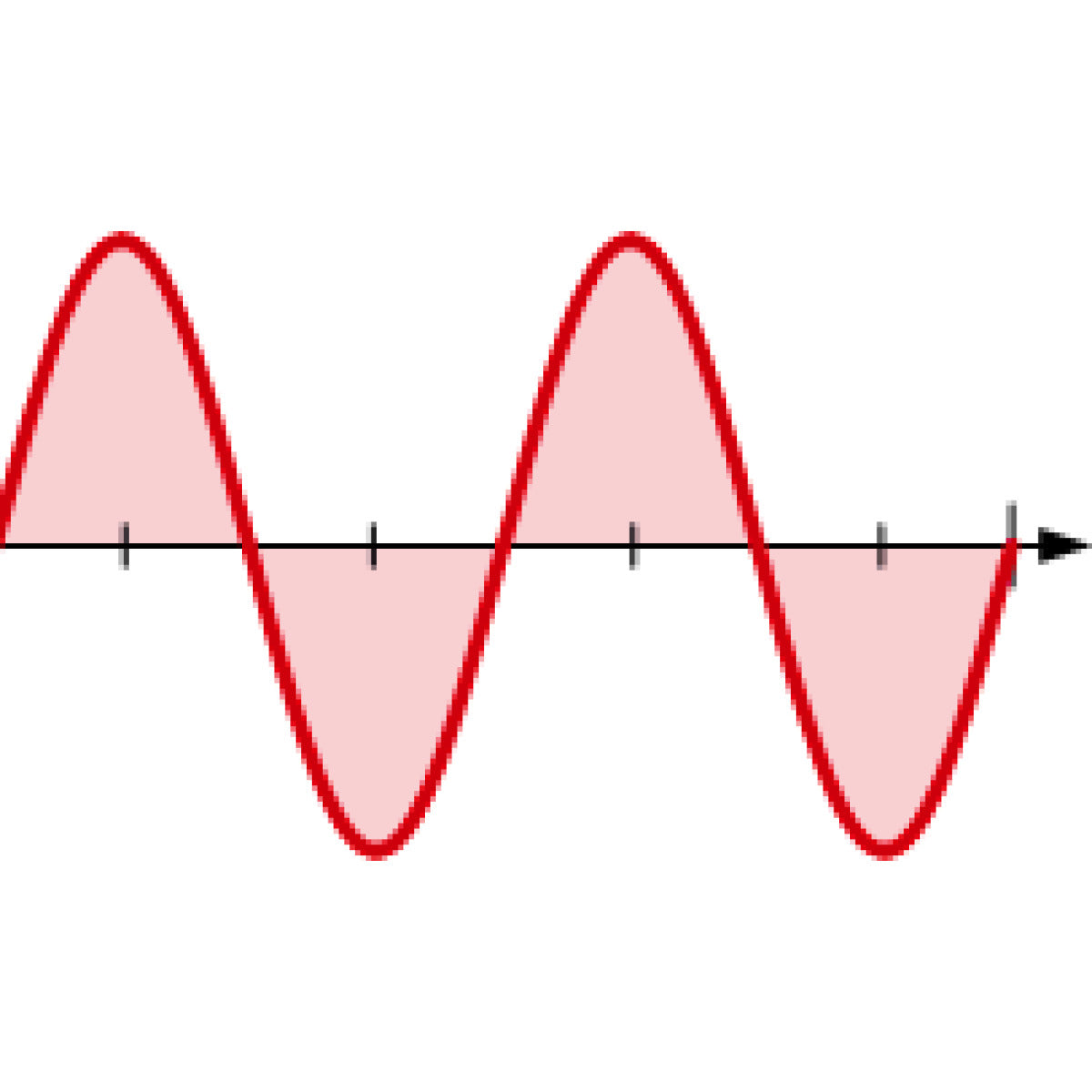 TIG-svets CRAFT-TIG 323 AC/DC PULSE