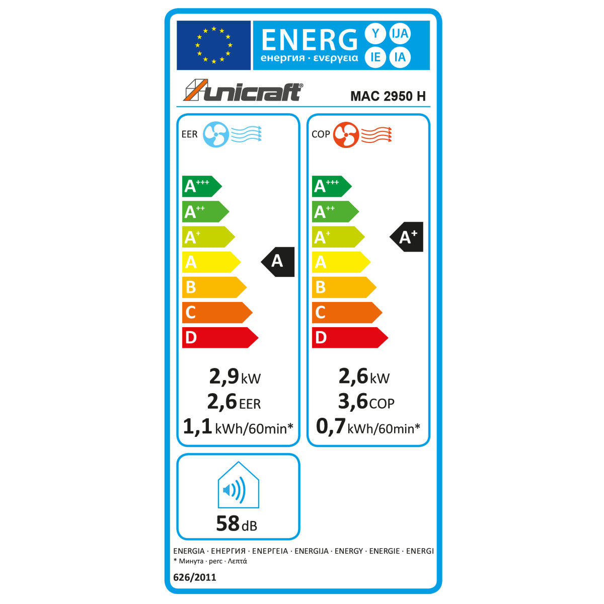 Monoblock väggmonterad luftkonditionering MAC 2950 H | Unicraft