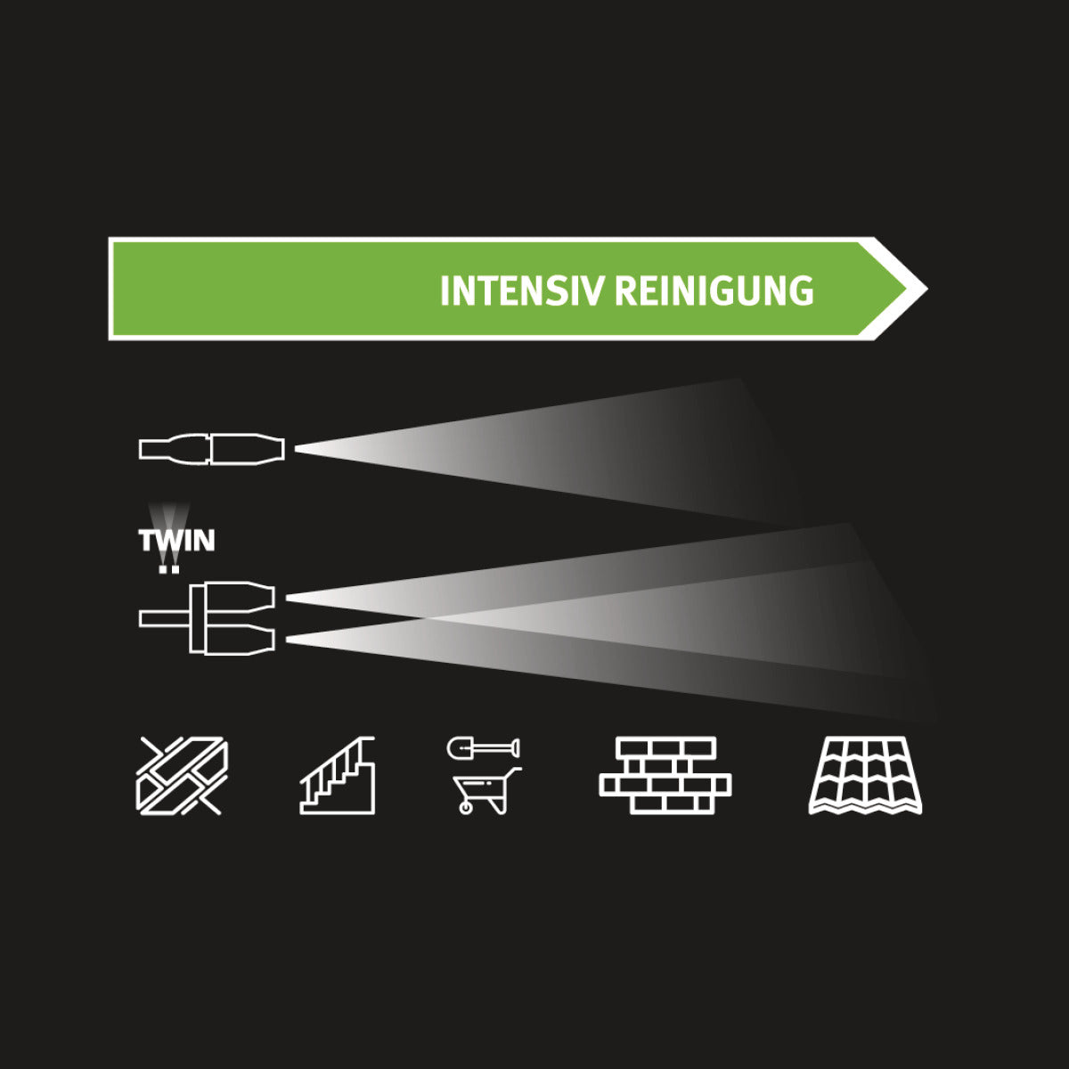 Högtryckstvätt för kallt vatten HDR-K 50-18 | Cleancraft