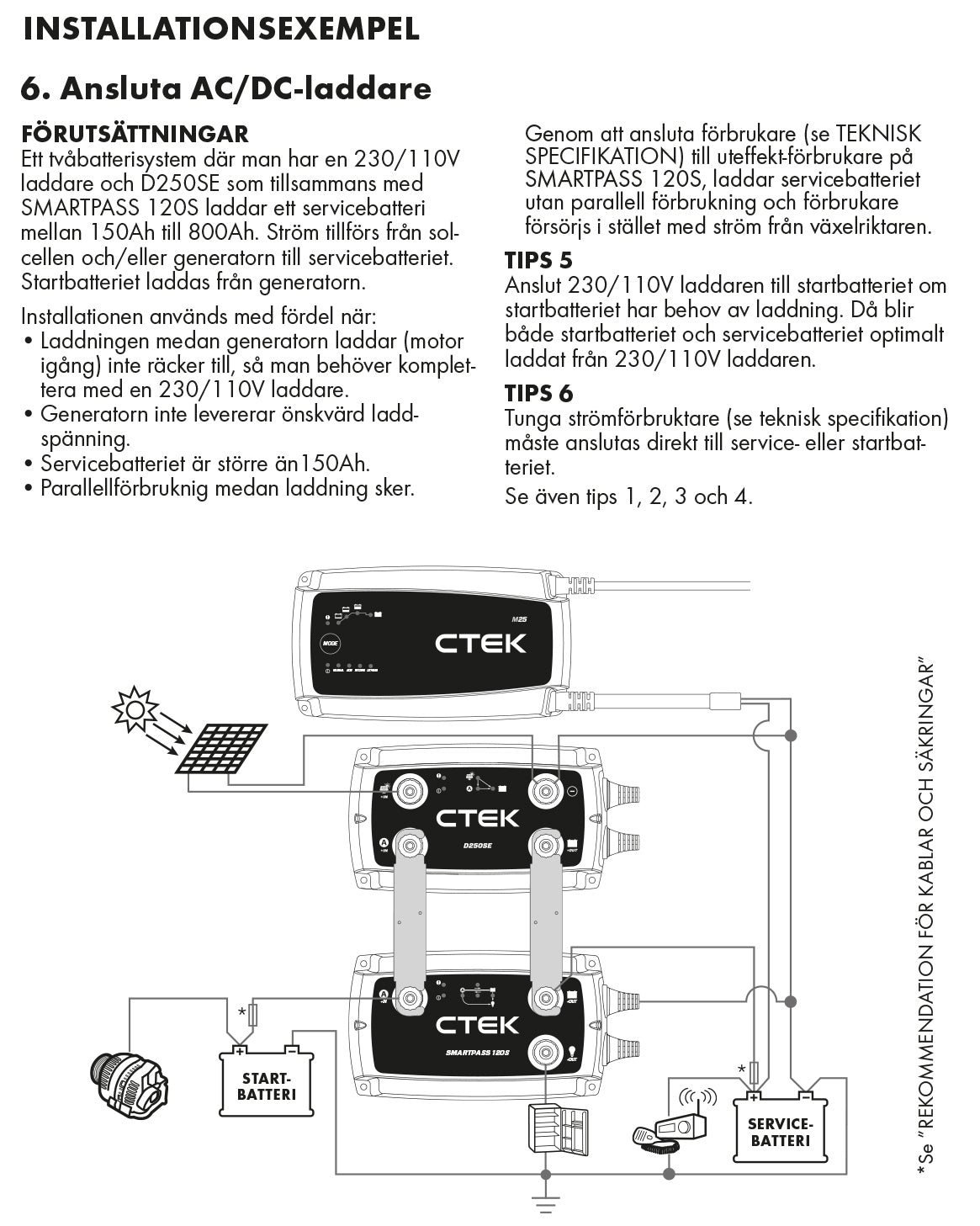 CTEK SMARTPASS 120S