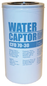 PIUSI Filter 70 l Vatten Absorb – CT70067 cfd 70-30