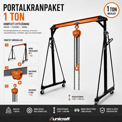 Portalkran